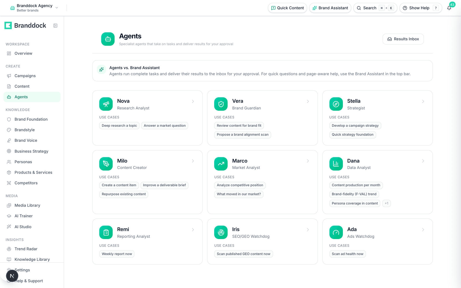 Branddock — AI-agents