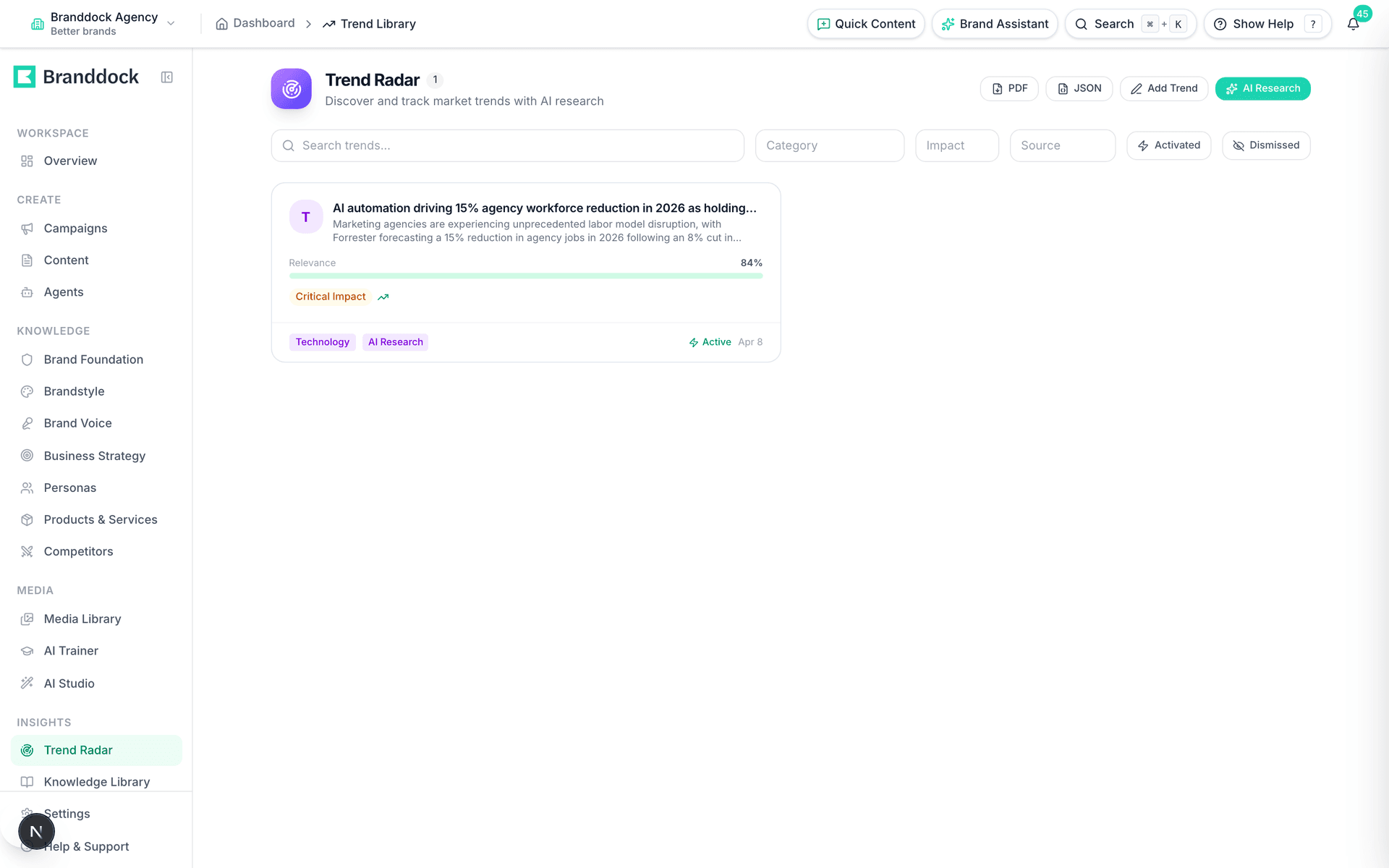 Branddock — Trend Radar